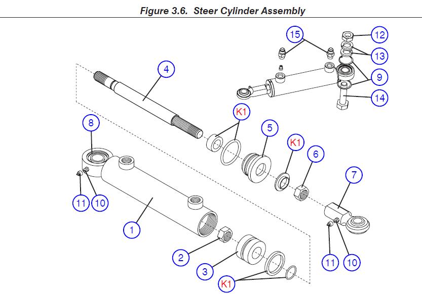Steering seal kit for scissor lift – Part No. 120236