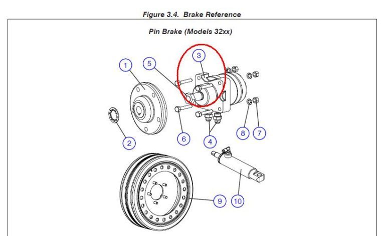 Linh kiện xe nâng Skyjack Motor, hydraulic wheel drive – Kit, Seal – Part No. 104212