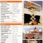 Xe nâng dạng cắt kéo JLG 260 MRT