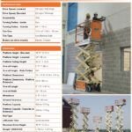 Xe nâng dạng cắt kéo JLG 3394RT