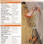 Xe nâng dạng cắt kéo JLG 4394RT