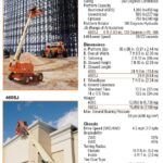 Xe nâng dạng ống lồng JLG 400S