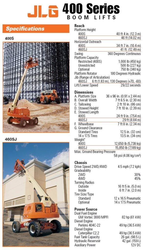Xe nâng dạng ống lồng JLG 400S