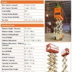 Xe nâng người dạng cắt kéo JLG 1932RS