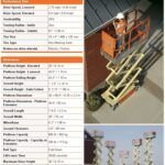 Xe nâng người dạng cắt kéo JLG 2030ES