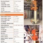 Xe nâng người dạng ống đứng JLG 1230ES