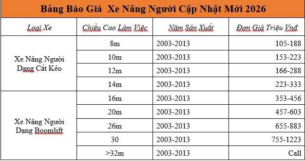 Bảng báo giá xe nâng người 2026